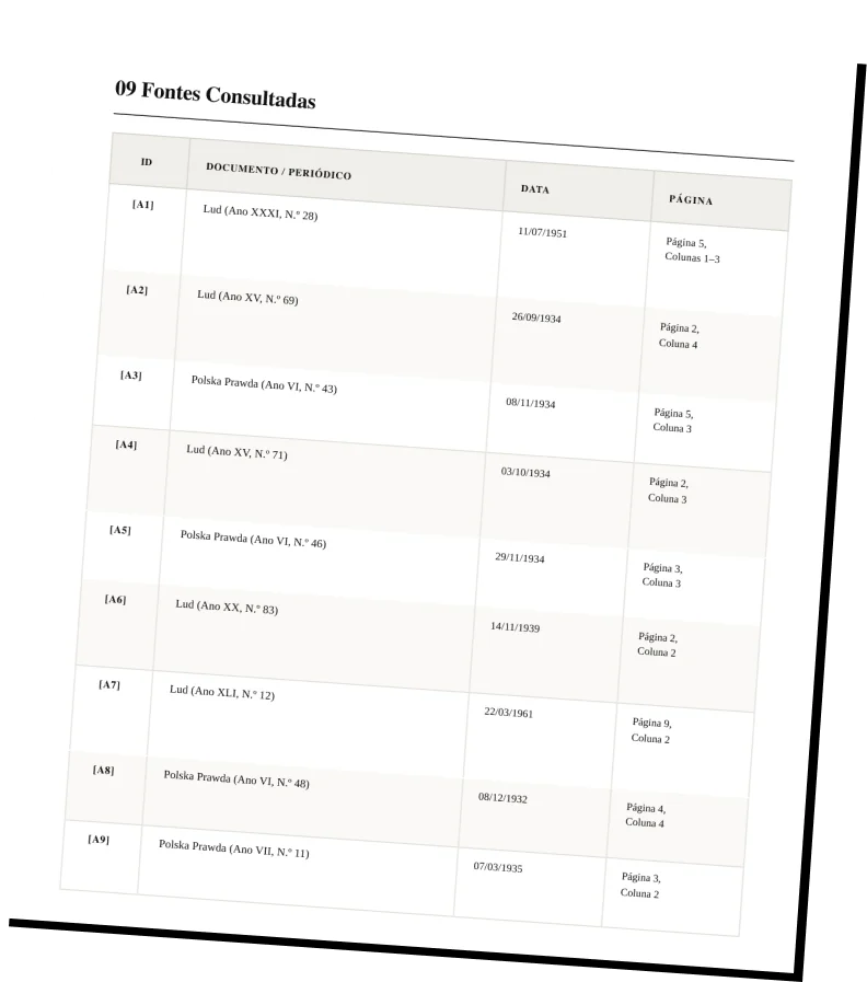 09 Fontes Consultadas e acervo histórico